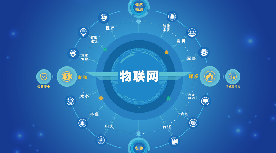 測溫機器人物聯網卡使用優勢