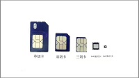 “DTU流量卡與手機流量卡的幾點區別”/