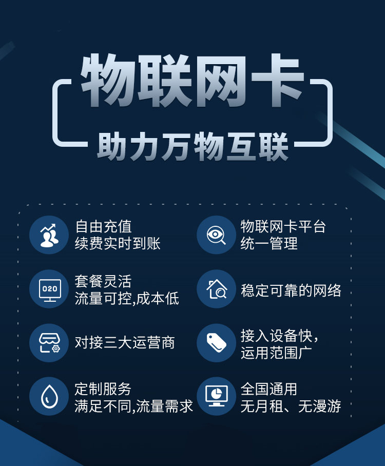 車聯(lián)網(wǎng)你了解多少？物聯(lián)網(wǎng)卡在車聯(lián)網(wǎng)中的應(yīng)用有哪些？