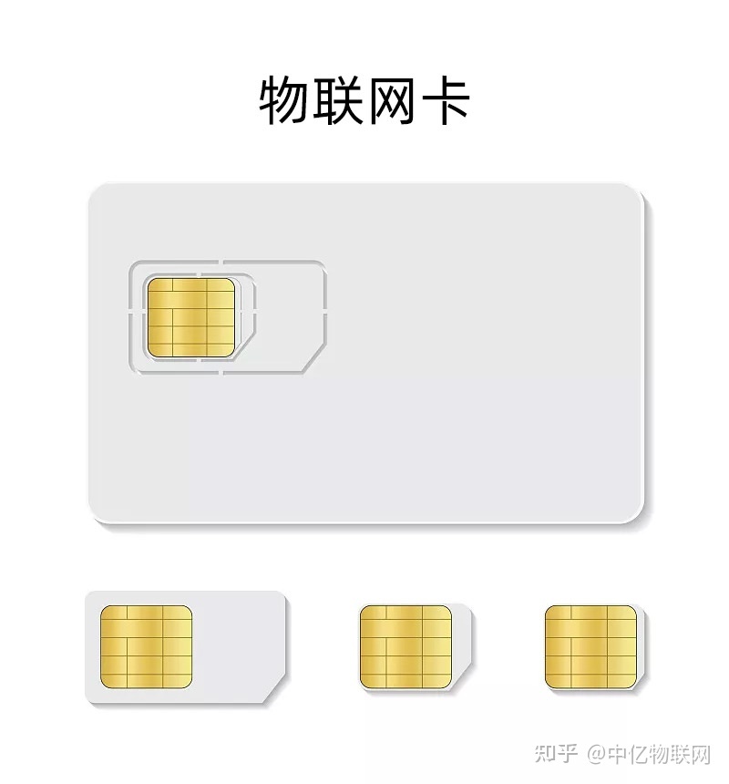 物聯卡與智慧醫療