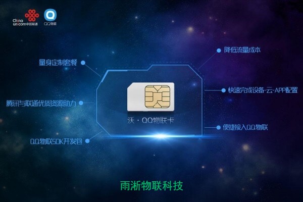 物聯(lián)網(wǎng)卡資費是怎么計算（物聯(lián)卡多少錢）